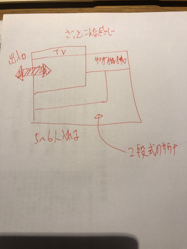 赤坂サウナリゾート オリエンタル