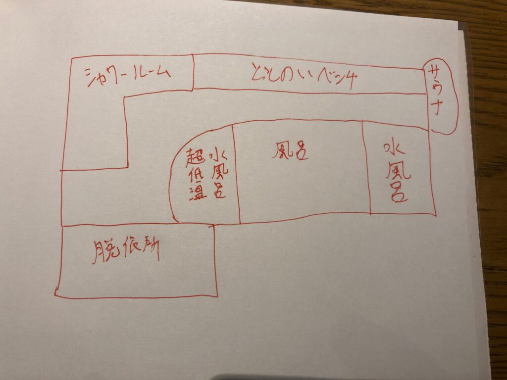 赤坂サウナリゾート オリエンタル